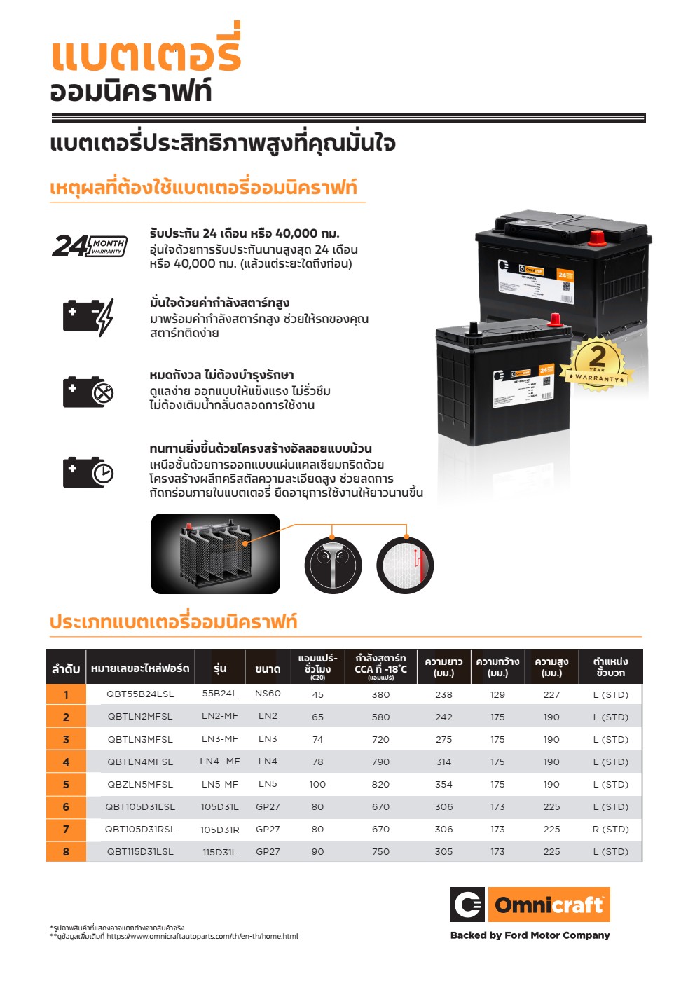 Omnicraft แบตเตอรี่ 80Ah TIGER,SPORT CRUISER,SPORT RIDER รหัส QBT105D31RSL - Image 3
